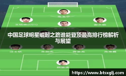 中国足球明星崛起之路谁能登顶最高排行榜解析与展望